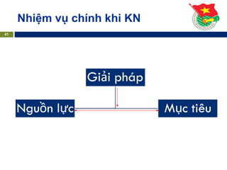 Nhiệm vụ chính khi KN
41
 