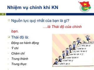 Nhiệm vụ chính khi KN
42
 Nguồn lực quý nhất của bạn là gì?
….là Thái độ của chính
bạn.
 Thái độ là:
- Động cơ hành động
- Ý chí
- Chăm chỉ
- Trung thành
- Trung thực
-
 