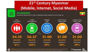 Linking Agriculture, Food Systems and Nutrition for Food and Nutrition Security in Myanmar 
