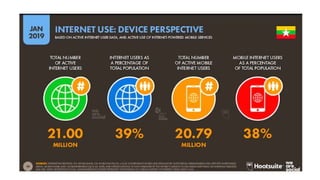 Linking Agriculture, Food Systems and Nutrition for Food and Nutrition Security in Myanmar 