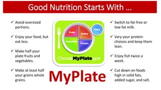 Linking Agriculture, Food Systems and Nutrition for Food and Nutrition Security in Myanmar 