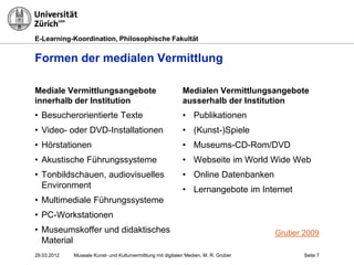 E-Learning-Koordination, Philosophische Fakultät


Formen der medialen Vermittlung

Mediale Vermittlungsangebote                                  Medialen Vermittlungsangebote
innerhalb der Institution                                     ausserhalb der Institution
• Besucherorientierte Texte                                   • Publikationen
• Video- oder DVD-Installationen                              • (Kunst-)Spiele
• Hörstationen                                                • Museums-CD-Rom/DVD
• Akustische Führungssysteme                                  • Webseite im World Wide Web
• Tonbildschauen, audiovisuelles                              • Online Datenbanken
  Environment                                                 • Lernangebote im Internet
• Multimediale Führungssysteme
• PC-Workstationen
• Museumskoffer und didaktisches                                                       Gruber 2009
  Material
29.03.2012   Museale Kunst- und Kulturvermittlung mit digitalen Medien, M. R. Gruber          Seite 7
 