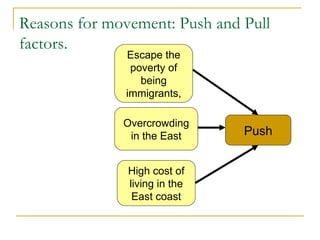 Reasons for movement: Push and Pull factors. Push High cost of living in the East coast Escape the poverty of being immigrants, Overcrowding in the East 