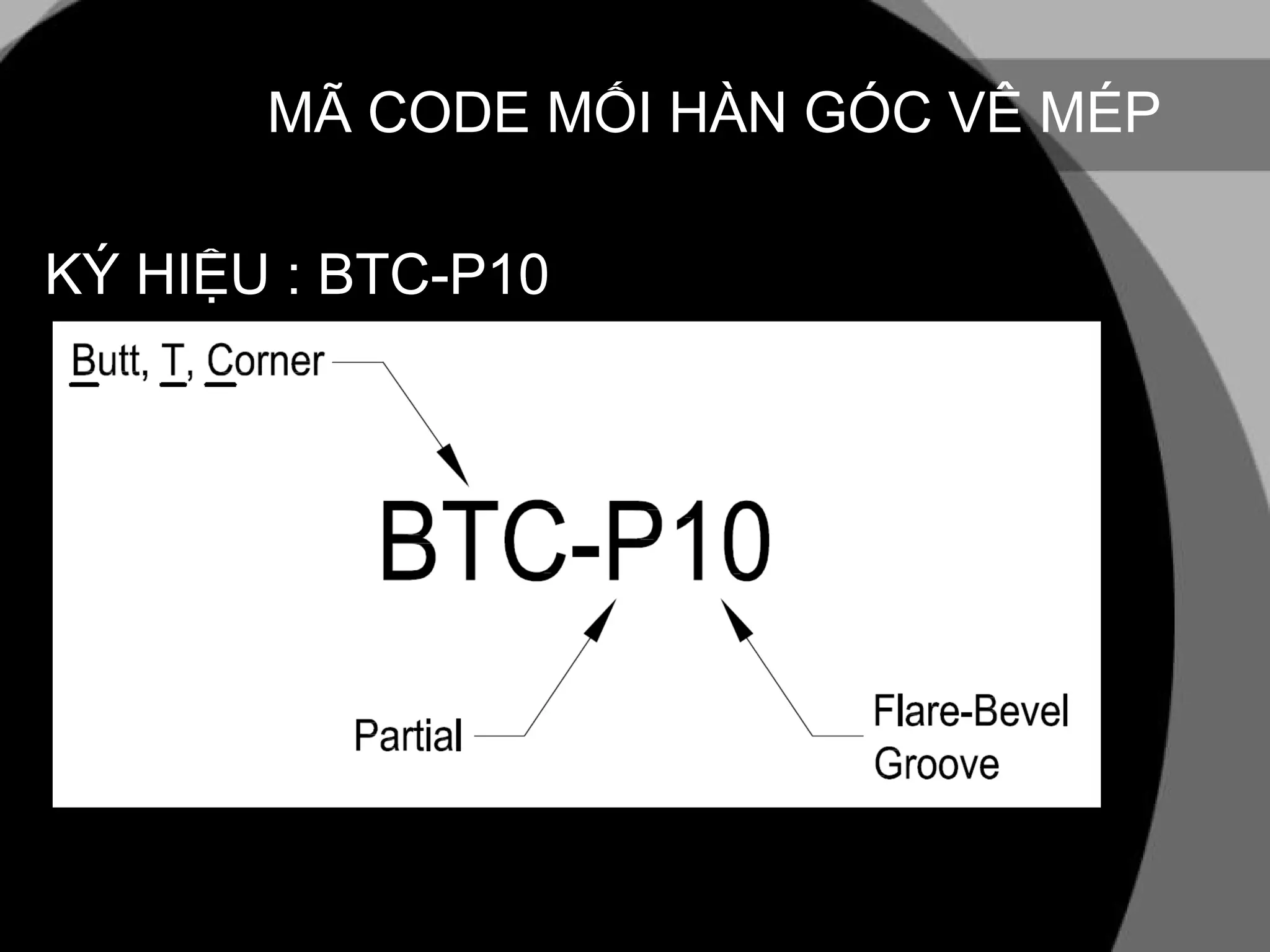 Han B Coding KÝ HIỆU HÀN.pdf