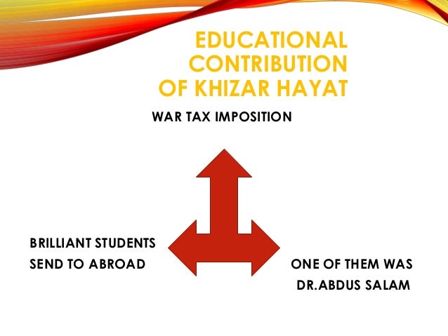 Malik Khizr Hayat Tiwana