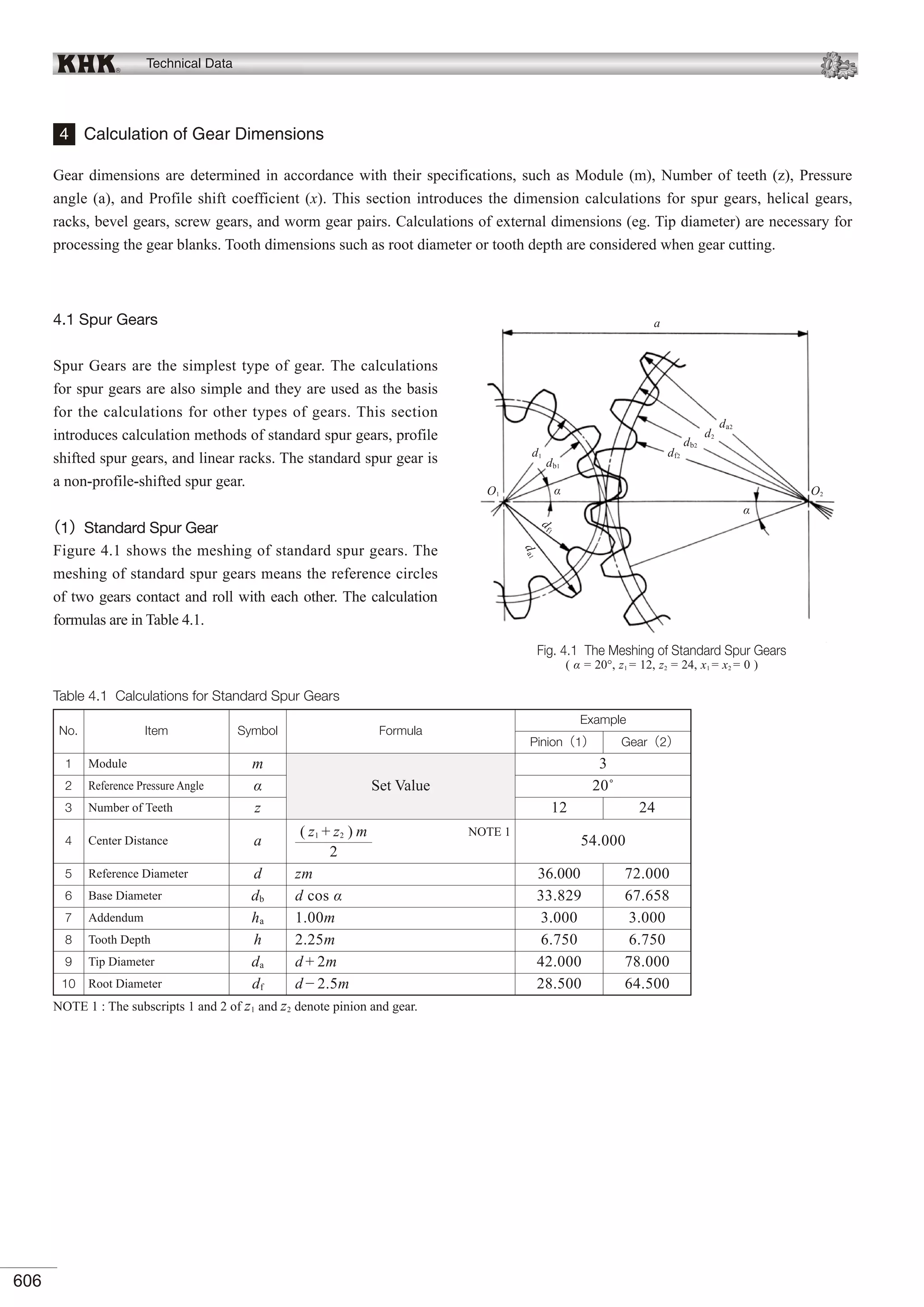 KHK Gears Technical Reference.pdf