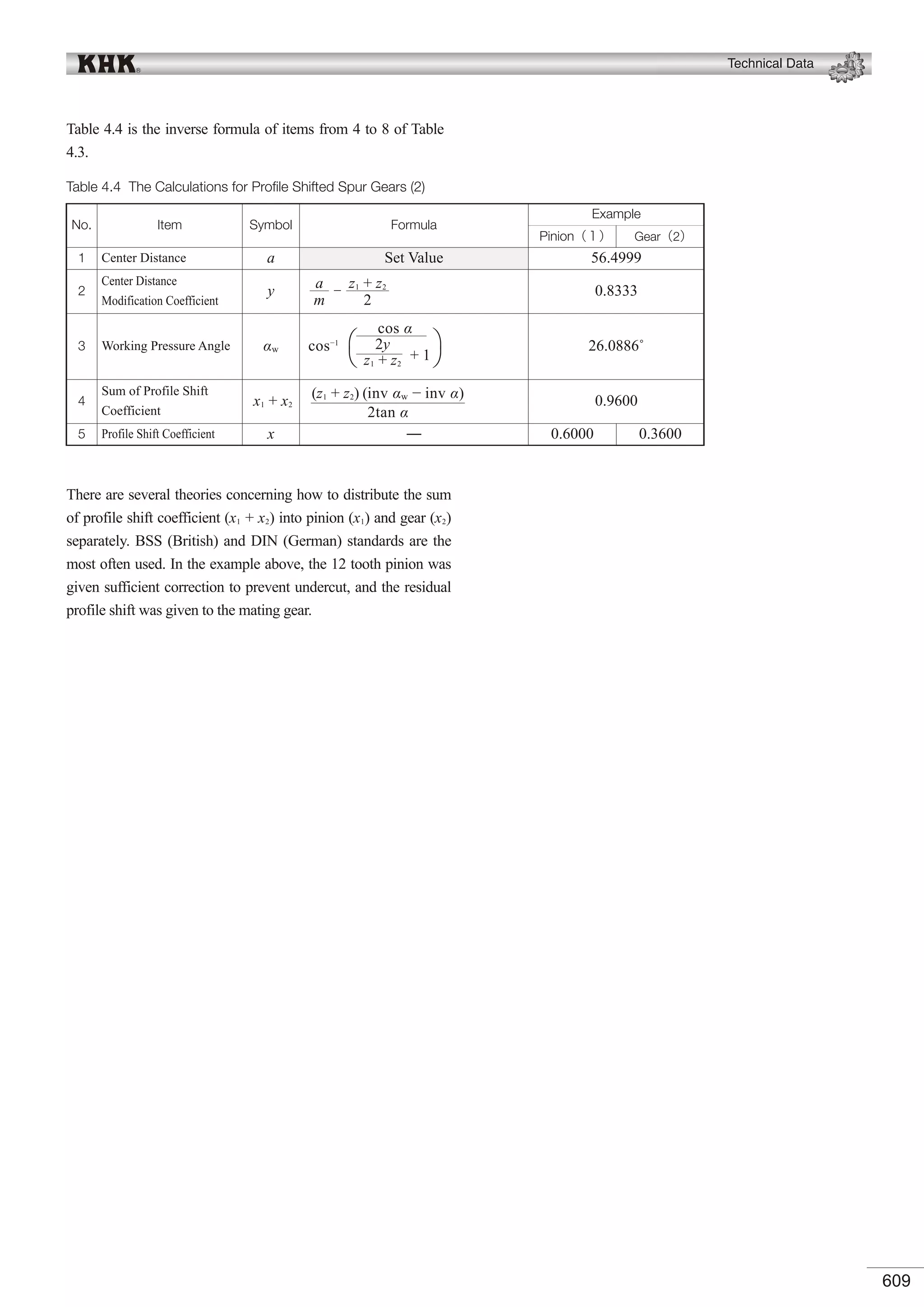 KHK Gears Technical Reference.pdf