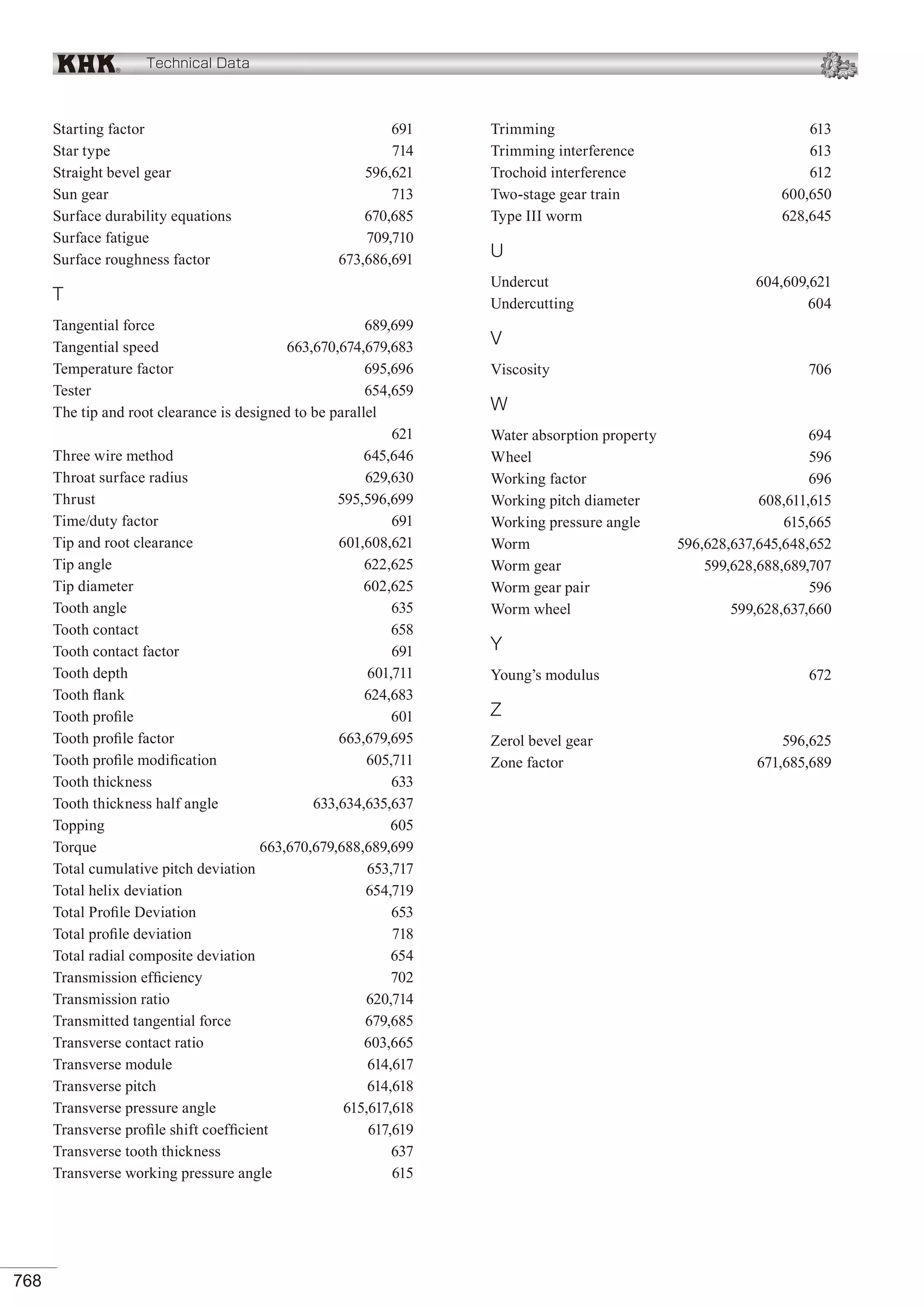 KHK Gears Technical Reference.pdf