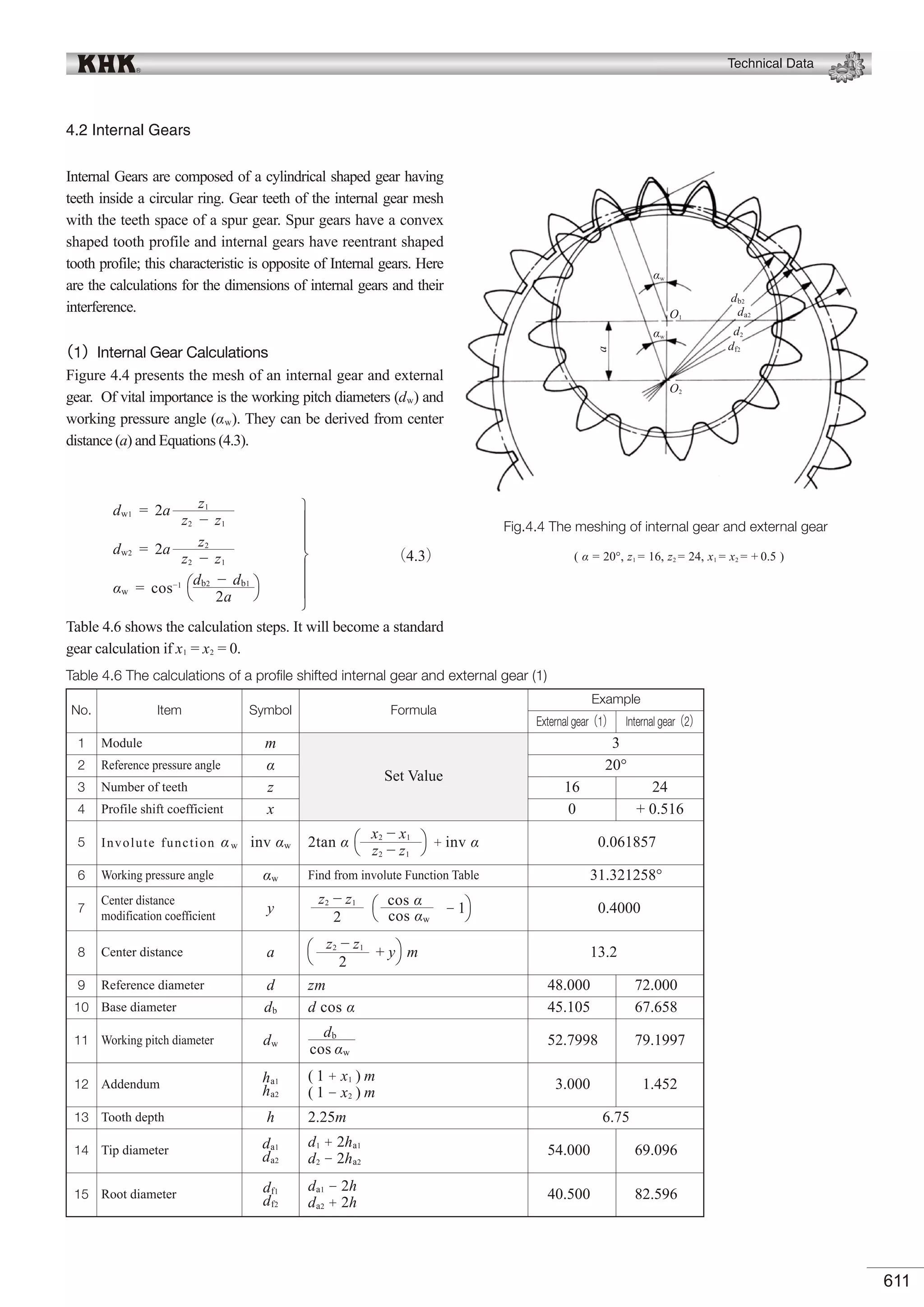 KHK Gears Technical Reference.pdf