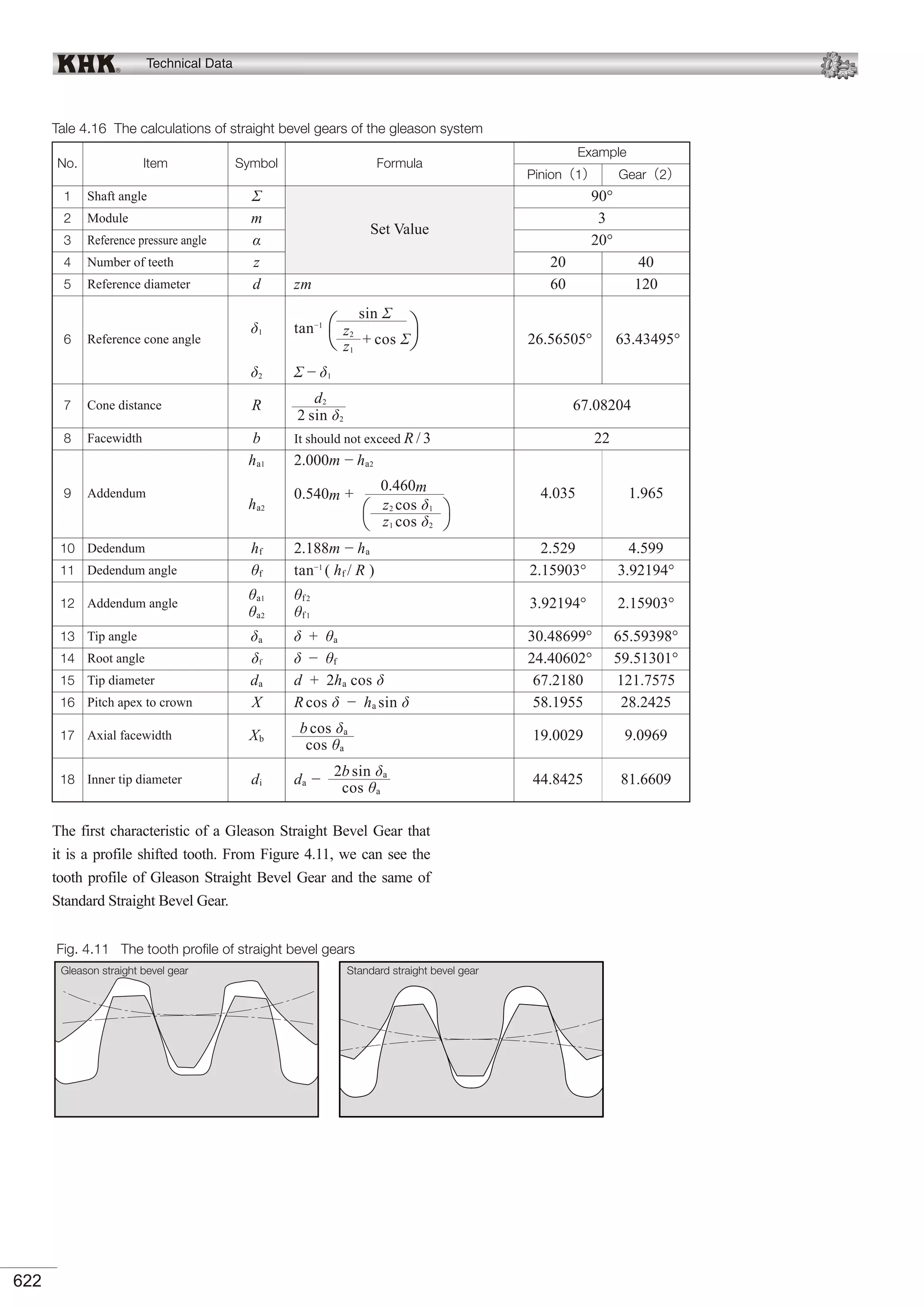 KHK Gears Technical Reference.pdf