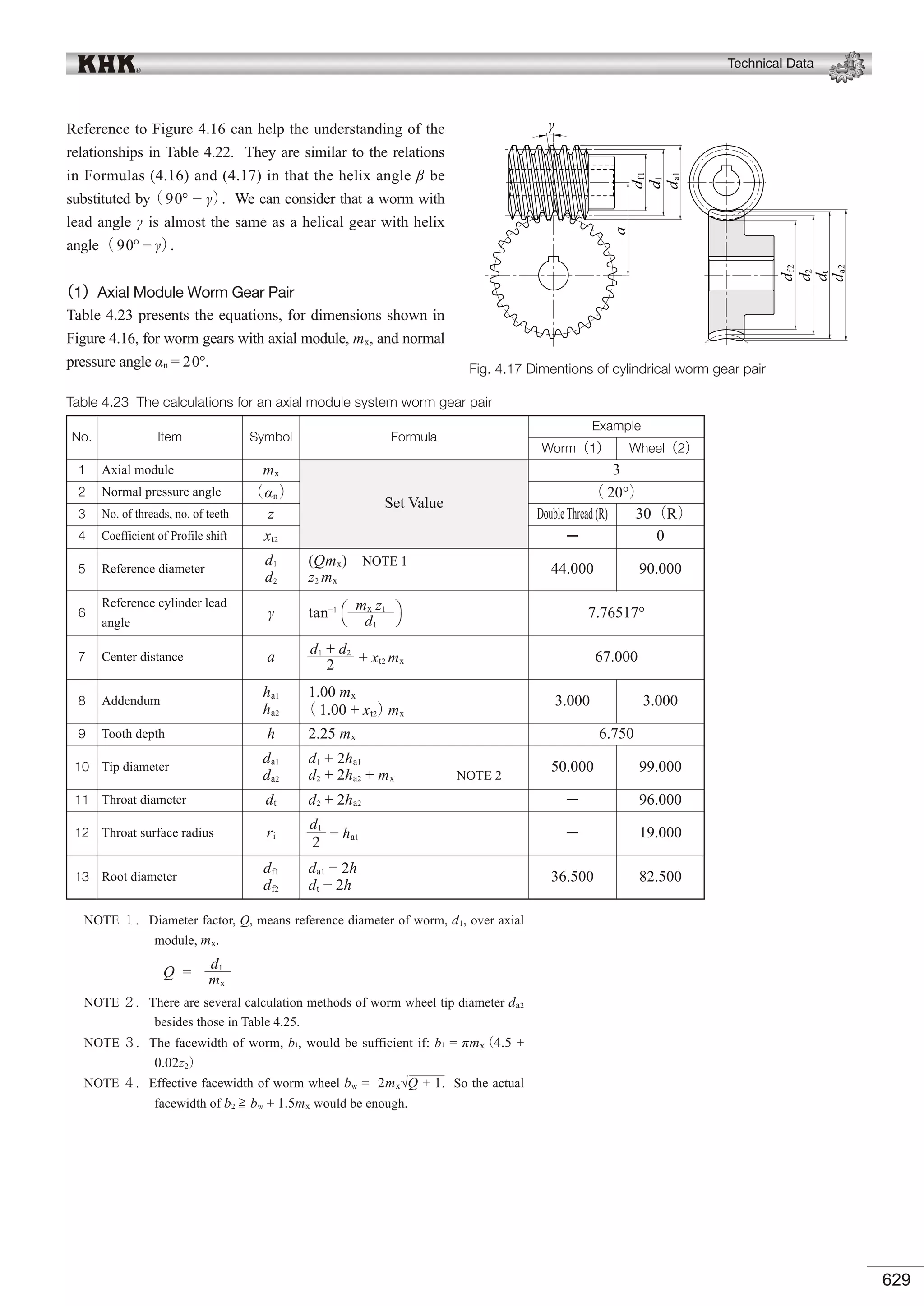 KHK Gears Technical Reference.pdf