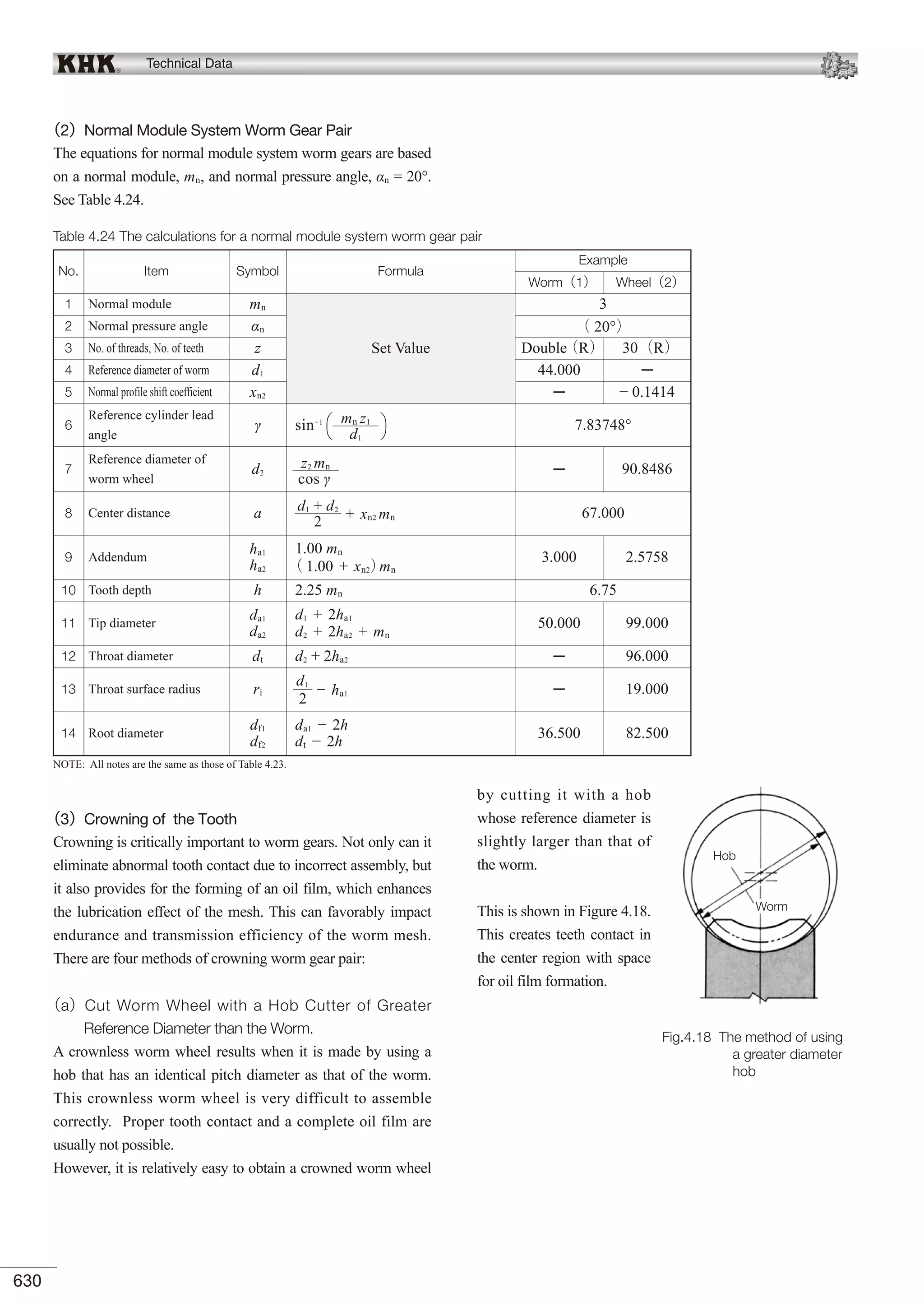 KHK Gears Technical Reference.pdf