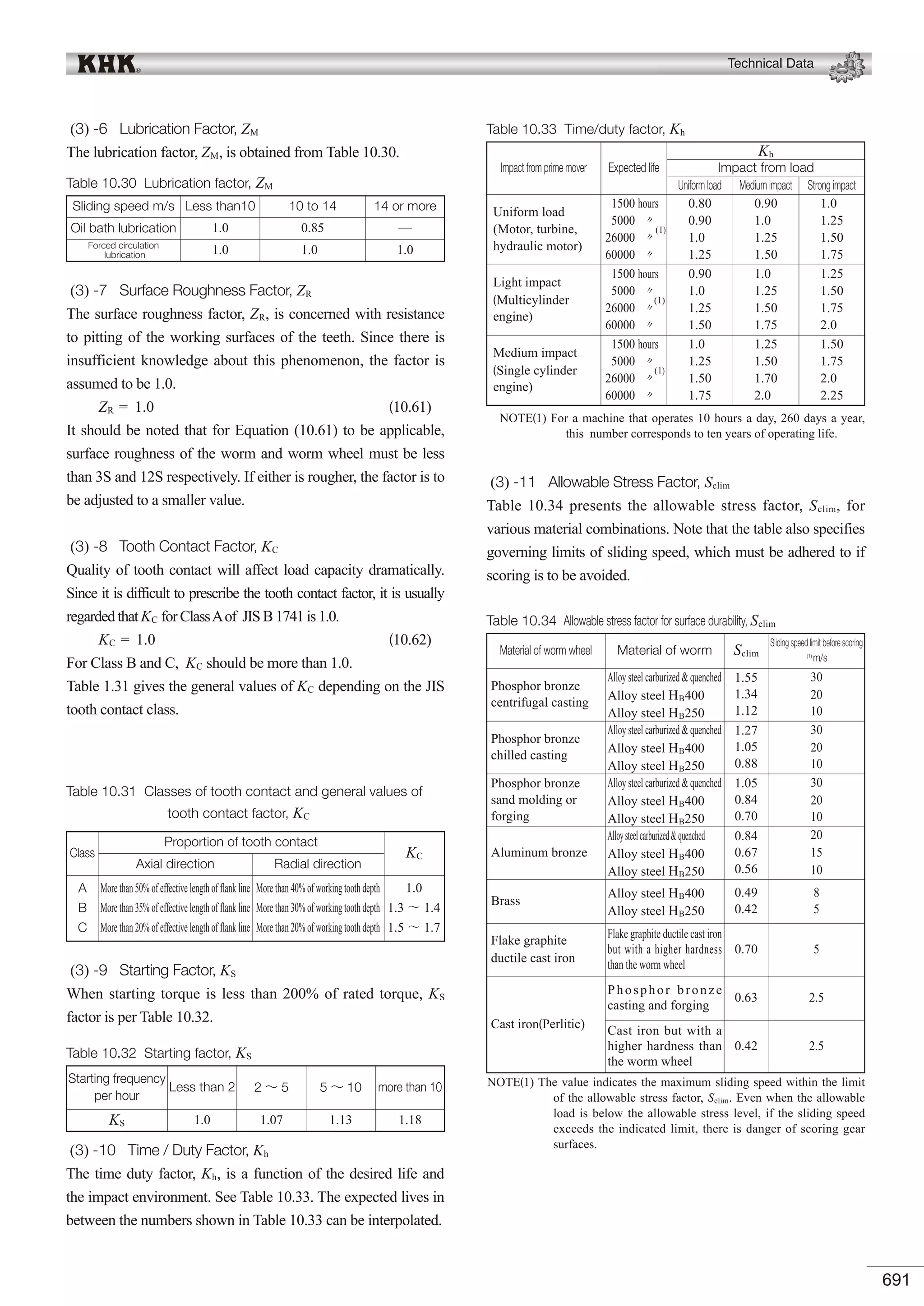 KHK Gears Technical Reference.pdf