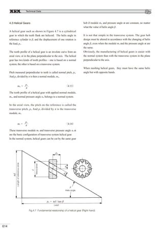 Transverse Module Gear KHK Gears Technical Reference.pdf
