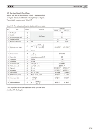 KHK Gears Technical Reference.pdf