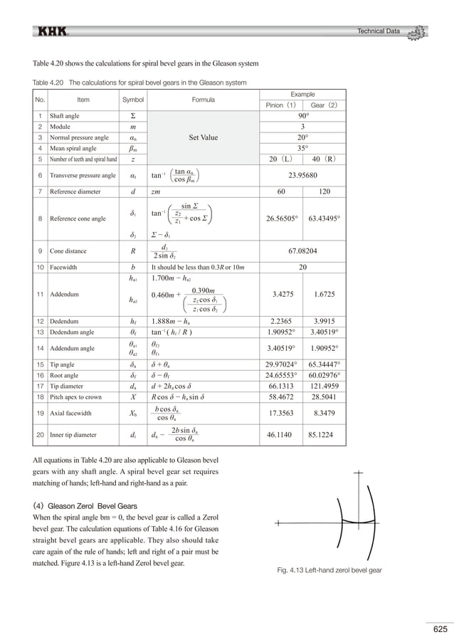 KHK Gears Technical Reference.pdf