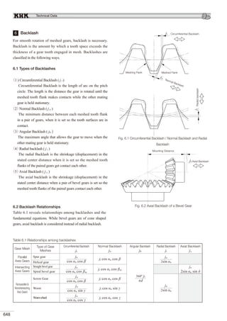 KHK Gears Technical Reference.pdf