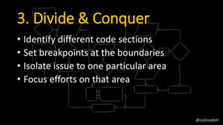 3. Divide & Conquer
• Identify different code sections
• Set breakpoints at the boundaries
• Isolate issue to one particular area
• Focus efforts on that area
@colinodell
 