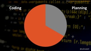 Photo by florianric // cc by 2.0 // https://flic.kr/p/c4QJzC
PlanningCoding
@colinodell
 