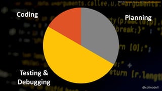 Photo by florianric // cc by 2.0 // https://flic.kr/p/c4QJzC
Planning
Testing &
Debugging
Coding
@colinodell
 