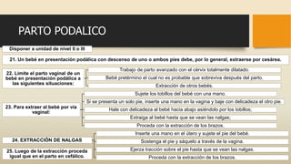 PARTO PODALICO
Disponer a unidad de nivel II o III
21. Un bebé en presentación podálica con descenso de uno o ambos pies debe, por lo general, extraerse por cesárea.
22. Limite el parto vaginal de un
bebé en presentación podálica a
las siguientes situaciones:
Trabajo de parto avanzado con el cérvix totalmente dilatado.
Bebé pretérmino el cual no es probable que sobreviva después del parto.
Extracción de otros bebés.
23. Para extraer al bebé por vía
vaginal:
Sujete los tobillos del bebé con una mano.
Si se presenta un solo pie, inserte una mano en la vagina y baje con delicadeza el otro pie.
Hale con delicadeza al bebé hacia abajo asiéndolo por los tobillos;
Extraiga al bebé hasta que se vean las nalgas;
Proceda con la extracción de los brazos.
24. EXTRACCIÓN DE NALGAS
Inserte una mano en el útero y sujete el pie del bebé.
Sostenga el pie y sáquelo a través de la vagina.
Ejerza tracción sobre el pie hasta que se vean las nalgas.
Proceda con la extracción de los brazos.
25. Luego de la extracción proceda
igual que en el parto en cefálico.
 
