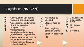 Diagnóstico (MSP-CNM)
Anamnesis
Antecedentes de trauma,
fractura o cirugía pélvica
Antecedentes de tumores,
cicatrices, atresias,
tabiques u otras
malformaciones
congénitas o tumorales
genitales o extragenitales.
Antecedente en embarazo
actual de macrosomía,
malformaciones fetales o
malposición fetal
Exfisico
Maniobras de
Leopold
Etapa y fase de
LP
Tacto vaginal y
score de Bishop
Examen especular
FCF
Paraclinicos
Cristalografía
si sospecha
RPM.
Monitoreo
fetal
Ecografía
 
