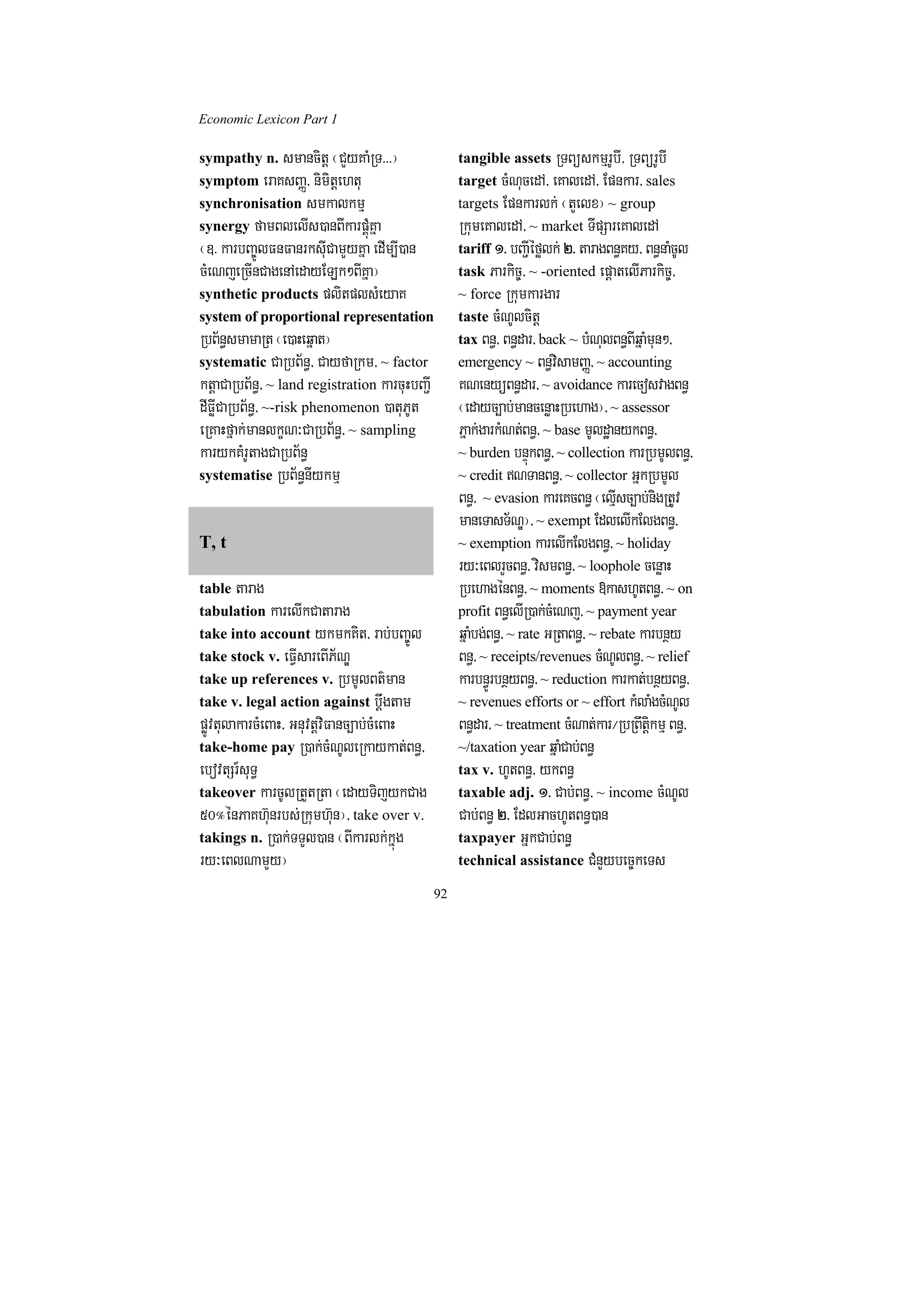 Economic Lexicon Part 1

sympathy n. smancitþ ¬CYyKaMRT>>>¦                   tangible assets RTBüskmµrUbI/ RTBürUbI
symptom eraKsBaØ/ nimitþehtu                         target cMNucedA/ eKaledA/ Epnkar/ sales
synchronisation smkalkmµ                             targets Epnkarlk; ¬tYelx¦ ~ group
synergy famBlelIs)anBIkarpÁúMKña                     RkumeKaledA/ ~ market TIpSareKaledA
¬]> karbBa©ÚlFnFanrksuICamYyKña edIm,I)an            tariff 1> bBa¢Iéfølk; 2> taragBn§Ky/ Bn§naMcUl
cMeNjeRcInCagenAedayELk²BIKña¦                       task Parkic©/ ~ -oriented epþatelIParkic©/
synthetic products plitplsMeyaK                      ~ force Rkumkargar
system of proportional representation                taste cMNUlcitþ
RbB½n§smamaRt ¬e)aHeqñat¦                            tax Bn§/ Bn§dar/ back ~ bMNulBn§BIqñaMmun²/
systematic CaRbB½n§/ CayfaRkm/ ~ factor              emergency ~ Bn§visamBaØ/ ~ accounting
ktþaCaRbB½n§/ ~ land registration karcuHbBa¢I        KNenyüBn§dar/ ~ avoidance karecosvagBn§
dIFøICaRbB½n§/ ~-risk phenomenon )atuPUt             ¬edayc,ab;mancenøaHRbehag¦/ ~ assessor
eRKaHfñak;manlkçN³CaRbB½n§/ ~ sampling               Pñak;garkMNt;Bn§/ ~ base mUldæanykBn§/
karykKMrUtagCaRbB½n§                                 ~ burden bnÞúkBn§/ ~ collection karRbmUlBn§/
systematise RbB½n§nIykmµ                             ~ credit NTanBn§/ ~ collector GñkRbmUl
                                                     Bn§/ ~ evasion kareKcBn§ ¬elµIsc,ab;nigRtUv
                                                     maneTasT½NÐ¦/ ~ exempt EdlelIkElgBn§/
T, t                                                 ~ exemption karelIkElgBn§/ ~ holiday
                                                     ry³eBlrYcBn§/ vismBn§/ ~ loophole cenøaH
table tarag                                          RbehagénBn§/ ~ moments »kashUtBn§/ ~ on
tabulation karelIkCatarag                            profit Bn§elIR)ak;cMeNj/ ~ payment year
take into account ykmkKit/ rab;bBa©Úl                qñaMbg;Bn§/ ~ rate GRtaBn§/ ~ rebate karbnßy
take stock v. eFVIsareBIP½NÐ                         Bn§/ ~ receipts/revenues cMNUlBn§/ ~ relief
take up references v. RbmUlBt’man                    karbn§ÚrbnßyBn§/ ~ reduction karkat;bnßyBn§/
take v. legal action against bþwgtam                 ~ revenues efforts or ~ effort kMlaMgcMNUl
pøÚvtulakarcMeBaH/ GnuvtþviFanc,ab;cMeBaH            Bn§dar/ ~ treatment cMNat;kar¼RbRBwtþikmµ Bn§/
take-home pay R)ak;cMNUleRkaykat;Bn§/                ~/taxation year qñaMCab;Bn§
ebovtSr_suT§                                         tax v. hUtBn§/ ykBn§
takeover karcUlRtYtRta ¬edayTijykCag                 taxable adj. 1> Cab;Bn§/ ~ income cMNUl
50°énPaKh‘unrbs;Rkumh‘un¦/ take over v.              Cab;Bn§ 2> EdlGachUtBn§)an
takings n. R)ak;TTYl)an ¬BIkarlk;kñúg                taxpayer GñkCab;Bn§
ry³eBlNamYy¦                                         technical assistance CMnYybec©keTs

                                                92
 