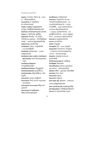 Economic Lexicon Part 1

inquiry karsaksYr ¬B½t’man/ éfø>>¦/ letter           insufficiency PaBminRKb;RKan;
of ~ lixitsaksYrB½t’man                              insurance karFanar:ab;rg/ all risks ~
insensitivity 1> GevTyitPaB                          karFanar:ab;rghaniP½yRKb;RbePT/ car ~
2> PaBmincab;GarmµN_                                 karFanar:ab;rgelIrfynþ/ life ~ karFana
insider trading karCYjdUrh‘uneday                    r:ab;rgelICIvit/ ~ agent Pñak;garFanar:ab;rg/ ~
GñképÞkñúg ¬EdldwgB½t’mansMgat;BIRkumh‘un¦           certificate viBaØabnb½RtFanar:ab;rg/
insolvency PaBminGacsgbMNul)an/ GsaFPaB              ~ company Rkumh‘unFanar:ab;rg/ ~ law
inspect v. eFVIGFikarkic©/ RtYtBinitü                c,ab;sþIBIkarFanar:ab;rg/ ~ policy b½NÑsnüa
inspection GFikarkic©/ ~ fee kMéresva                r:ab;rg/ ~ premium(s) buBVlaPFanar:ab;rg
GFikarkic©/ pre-shipment ~ GFikarkic©TMnijmun        insured n. GñkRtUv)anFanar:ab;rg
eBlpÞúk/ ~ certificate viBaØabnb½RtGFikarkic©        insurer GñkFanar:ab;rg
inspectorate RkumGFikarkic©                          intake karRsUbcUl
installation zbnkmµ/ karerobcMtMelIg/                intangible GrUbI/ ~ assets RTBüGrUbI
~ cost cMNaypÁMútMelIg                               integration smahrNkmµ/ karbBa©ÚlKña/
instalment R)ak;sgbNþak;/ ~ system                   ~ of industry smahrNkmµ]sSahkmµ/
RbB½n§TUTat;bNþak;                                   vertical ~ smahrNkmµbBaÄr
instalment sales credit or instalment                integrity PaBs¥ats¥M/ territorial ~
  plan buying karlk;¼Tij edayTUTat;sg                bUrNPaBEdndI
  bNþak;                                             intellectual property kmµsiT§ibBaØa
instalment shipment                                  intelligible Edlyl;)an
karbBa¢ÚnTMnijCabeNþIr²                              intensification RbBlkmµ/ RbBlvb,kmµ/
institutional finance hirBaØvtþúsßab½n               agricultural ~ RbBlvb,kmµksikmµ
institutionalisation sßabnUbnIykmµ                   intensive Gtipl/ ~ agriculture ksikmµGtipl
institutionalise eFVIsßabnUbnIykmµ/ ksag             intention bMNg/ ectna
Casßab½n                                             interaction Gnþrkmµ
instruction bTbBa¢a/ esckþIENnaM                     interactive Gnþrskmµ
instrument briFan/ ]bkrN_/ negotiable                inter-bank adj. GnþrFnaKar/ ~ settlement
~ ]bkrN_TUTat;                                       system RbB½n§TUTat;GnþrFnaKar
instrument of accession lixitUbkrN_
                                                     inter-censal decade TsvtSr_cenøaHCMerOn
cUlCaPaKI                                            interdependence karBwgEp¥kKñaeTAvijeTAmk
instrument of ratification
                                                     interest 1> plRbeyaCn_ 2> karR)ak;/
lixitUbkrN_énkarpþl;sc©ab½n
                                                52
 
