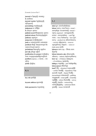 Economic Lexicon Part 1

journal 1> Tinñanub,vtþi ¬KNenyü¦
2> sarB½t’man
journal voucher b½NÑTinñanub,vtþi/                L, l
skçIb½RtcuHbBa¢I
journalising karcuHTinñanub,vtþi                  label søak ¬sMrab;biTelIplitpl¦
judgement 1> karvinicä½y                          labour Blkmµ ¬kargar rWBlkr¦/ casual ~
2> salRkm ¬tulakar¦                               BlkmµGENþt ¬ry³eBlkargarxøI¦/ manual ~
judicial record lixitefáaleTas ¬tulakar¦          htßkmµ/ organised ~ BlkmµcUlshCIB/
judicial reform kMENTMrg;RbB½n§yutþiFm’           skilled ~ BlkmµmanCMnaj/ ~ card b½NÑ
judiciary GgÁecARkm                               kargar/ ~ force kMlaMgBlkmµ/ ~ laws c,ab;
jump-start cab;epþIm[)anqab;                      Blkmµ/ ~ productivity plitPaBénBlkmµ/
junk n. rbs;Gt;RbeyaCn_/ rbs;eGtcay               ~ security snþisuxBlkmµ/ ~ turnover
juridical Ktiyutþi ¬EdlRsbtamc,ab; nig            GRtabuKÁlikecj ¬BIGgÁPaB¦/ ~ union or
rebobrbbén c,ab;¼tulakar¦                         trade union shCIB
jurisdiction Ednsmtßkic©/ yutþaFikar              labourer Blkr/ day ~ TinikCn/ Blkr
just adj. RtwmRtUv/ yutþiFm’                      suIR)ak;éf¶
justification of a project kareFVIyutþikmµ        labour-intensive adj. eRbIBlkmµeRcIn/
KMerag/ karbgðajehtuplBItMrUvkareFVIKMerag        GtiBlkmµ/ ~ industry ]sSahkmµGtiBlkmµ
justified (expense...) ¬cMNay>>>¦ man             lack kgVH/ ~ of balance )at;tulüPaB/
skçIkmµ                                           ~ of confidence kgVHTMnukcitþ
justify eFVIyutþikmµ                              lading n. karpÞúkTMnij/ ~ port kMBg;EppÞúkTMnij
                                                  laissez-passer lixitebIkpøÚv
                                                  land dI/ dIFøI/ ~ alienation karepÞrkmµsiT§idI/
K, k                                              ~ conflict TMnas;dIFøI/ ~ degradation karcuH
                                                  KuNPaBdI/ karxUcdI/ ~ dispute vivaTdIFøI/ ~
                                                  encroachment karrMelaPykdI/ ~ grabbing
key role tYnaTIKnøwH                              karT®nÞanykdI/ ~ owner m©as;dI/ ~ ownership
                                                  kmµsiT§idIFøI/ ~ reform kMENTMrg;dIFøI/ ~ survey
keynote address sunÞrkfaKnøwH                     GegátdIFøI/ zanKNit/ ~ restructuring
                                                  karEkERbdIFøIeLIgvij/ ~ settlement dMeNaH
kind, payment in karTUTat;Cavtßú                  RsaydIFøI/ ~ tenure karkan;kab;dI

                                             55
 