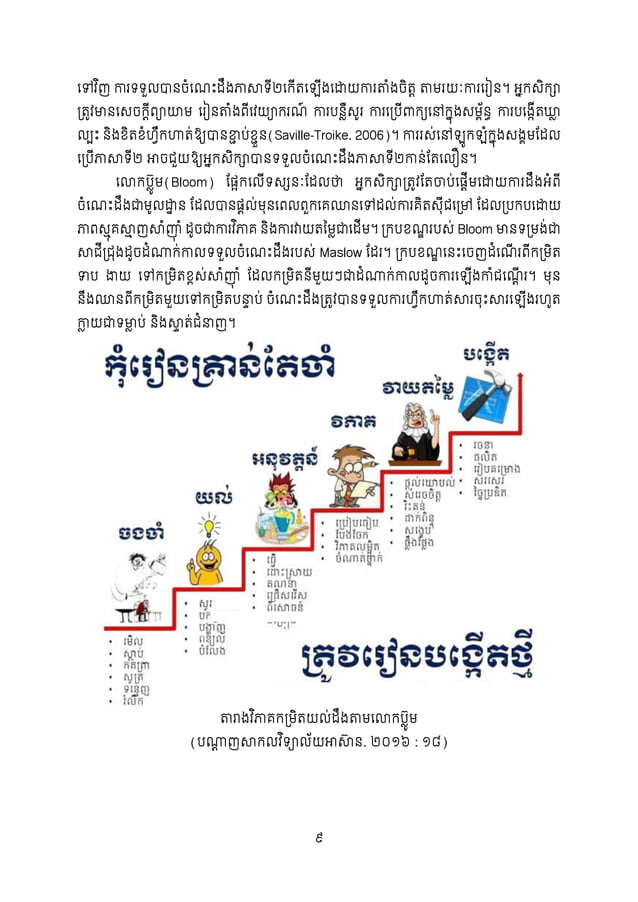 Khmer curriculumn for foreigners | PDF