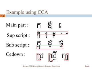 15
Example using CCA
Main part :
Sup script :
Sub script :
Ccdown :
Khmer OCR Using Generic Fourier Descriptor Back
 