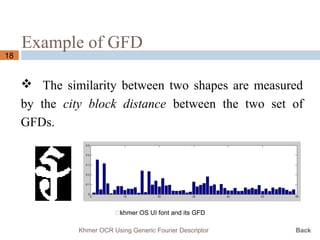 Example of GFD
18
Khmer OCR Using Generic Fourier Descriptor Back
 The similarity between two shapes are measured
by the city block distance between the two set of
GFDs.
ររkhmer OS UI font and its GFD
 