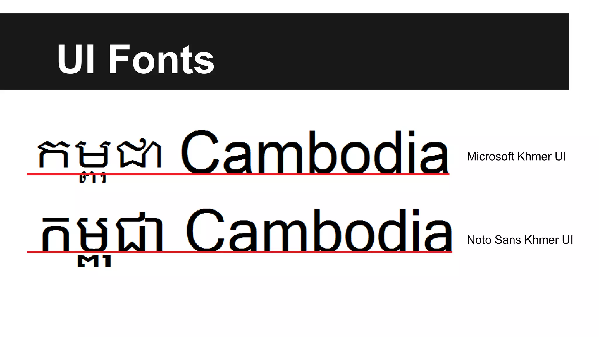 UI Fonts
Microsoft Khmer UI

Noto Sans Khmer UI

 