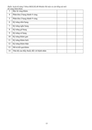 Huấn luyện kỹ năng Y khoa-SKILLSLAB-Module Hệ niệu và cân bằng nội môi
Kỹ năng thăm khám
13
3 Bộc lộ vùng khám.
4 Phân khu ổ bụng thành 4 vùng
5 Phân khu ổ bụng thành 9 vùng
6 Kỹ năng nhìn bụng.
7 Kỹ năng nghe bụng
8 Kỹ năng gõ bụng
9 Kỹ năng sờ bụng
10 Kỹ năng khám gan
11 Kỹ năng khám lách
12 Kỹ năng khám thận
13 Mô tả kết quả khám
14 Thái độ của thầy thuốc đối với bệnh nhân
 