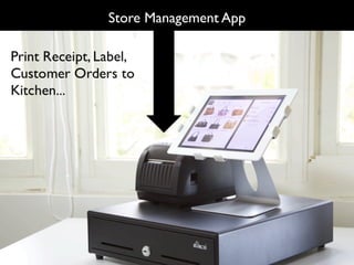 Store Management App
 