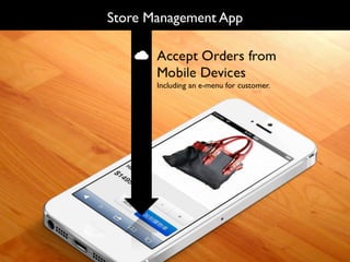 Store Management App
 
