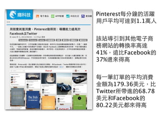 Pinterestÿ犵ĻS
Ñƽ_1.1f
ԓվ
վWվDQʸ_
41%hFacebook
37%߀ø
ÿ?һPӆεƽM
~179.36Ԫ
TwitterM68.78
ԪFacebook
80.22Ԫø
 