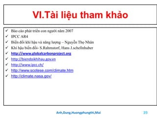 VI.Tài liệu tham khảo
 Báo cáo phát triển con người năm 2007
 IPCC AR4
 Biến đổi khí hậu và năng lượng – Nguyễn Thọ Nhâ...