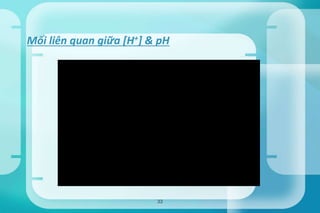 Mối liên quan giữa [H+] & pH
pH [H+
] pH [H+
]
7.80
7.75
16
18
7.30
7.25
50
56
7.70
7.65
20
22
7.20
7.15
63
71
7.60
7.55
25
28
7.10
7.00
79
100
7.50
7.45
32
35
6.95
6.90
112
125
7.40
7.35
40
45
6.85
6.80
141
159
33
 