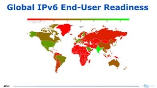 4
4
Global IPv6 End-User Readiness
 