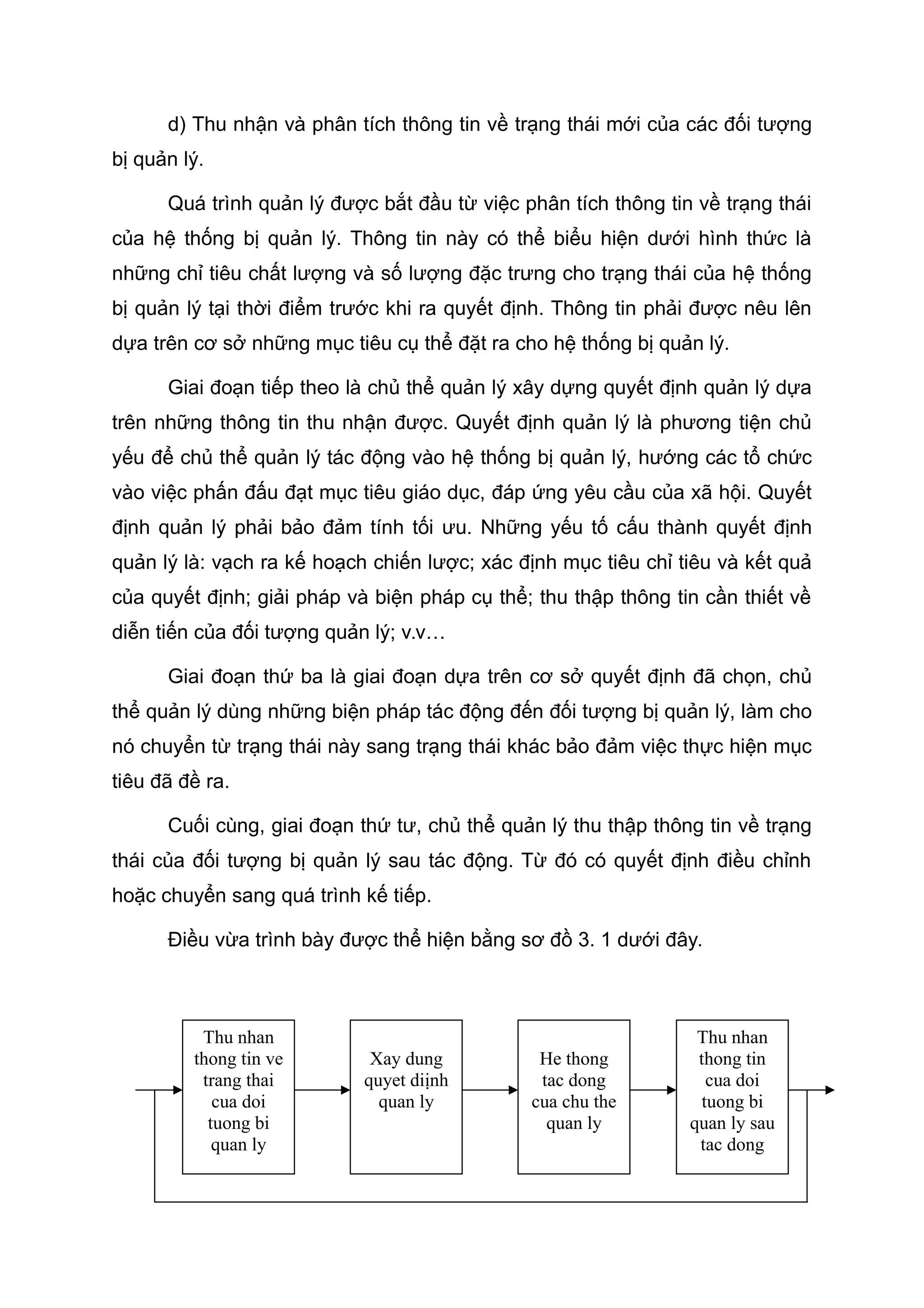 d) Thu nhận và phân tích thông tin về trạng thái mới của các đối tượng
bị quản lý.
Quá trình quản lý được bắt đầu từ việc phân tích thông tin về trạng thái
của hệ thống bị quản lý. Thông tin này có thể biểu hiện dưới hình thức là
những chỉ tiêu chất lượng và số lượng đặc trưng cho trạng thái của hệ thống
bị quản lý tại thời điểm trước khi ra quyết định. Thông tin phải được nêu lên
dựa trên cơ sở những mục tiêu cụ thể đặt ra cho hệ thống bị quản lý.
Giai đoạn tiếp theo là chủ thể quản lý xây dựng quyết định quản lý dựa
trên những thông tin thu nhận được. Quyết định quản lý là phương tiện chủ
yếu để chủ thể quản lý tác động vào hệ thống bị quản lý, hướng các tổ chức
vào việc phấn đấu đạt mục tiêu giáo dục, đáp ứng yêu cầu của xã hội. Quyết
định quản lý phải bảo đảm tính tối ưu. Những yếu tố cấu thành quyết định
quản lý là: vạch ra kế hoạch chiến lược; xác định mục tiêu chỉ tiêu và kết quả
của quyết định; giải pháp và biện pháp cụ thể; thu thập thông tin cần thiết về
diễn tiến của đối tượng quản lý; v.v…
Giai đoạn thứ ba là giai đoạn dựa trên cơ sở quyết định đã chọn, chủ
thể quản lý dùng những biện pháp tác động đến đối tượng bị quản lý, làm cho
nó chuyển từ trạng thái này sang trạng thái khác bảo đảm việc thực hiện mục
tiêu đã đề ra.
Cuối cùng, giai đoạn thứ tư, chủ thể quản lý thu thập thông tin về trạng
thái của đối tượng bị quản lý sau tác động. Từ đó có quyết định điều chỉnh
hoặc chuyển sang quá trình kế tiếp.
Điều vừa trình bày được thể hiện bằng sơ đồ 3. 1 dưới đây.
Thu nhan
thong tin ve
trang thai
cua doi
tuong bi
quan ly
Xay dung
quyet diịnh
quan ly
He thong
tac dong
cua chu the
quan ly
Thu nhan
thong tin
cua doi
tuong bi
quan ly sau
tac dong
 