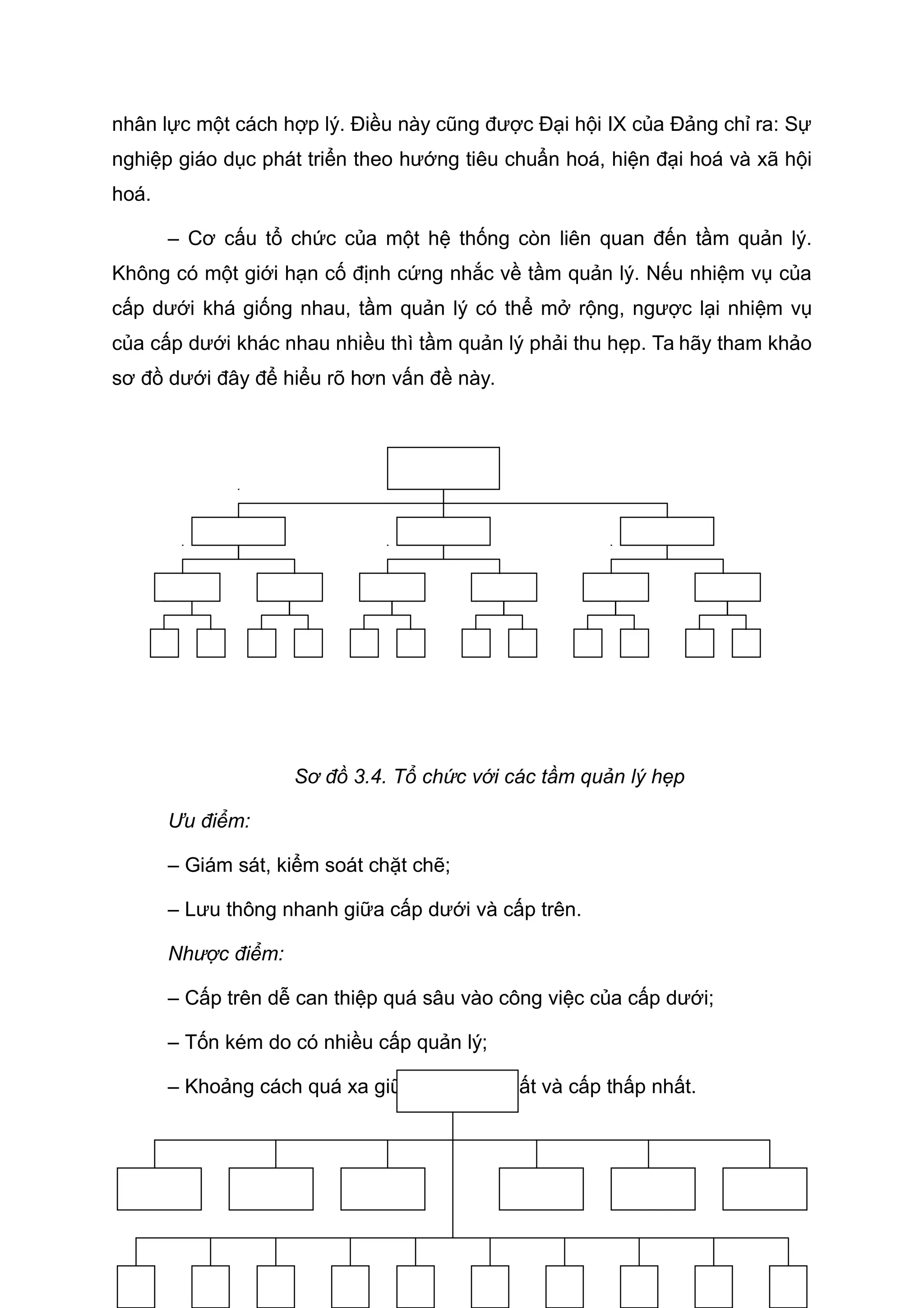 nhân lực một cách hợp lý. Điều này cũng được Đại hội IX của Đảng chỉ ra: Sự
nghiệp giáo dục phát triển theo hướng tiêu chuẩn hoá, hiện đại hoá và xã hội
hoá.
– Cơ cấu tổ chức của một hệ thống còn liên quan đến tầm quản lý.
Không có một giới hạn cố định cứng nhắc về tầm quản lý. Nếu nhiệm vụ của
cấp dưới khá giống nhau, tầm quản lý có thể mở rộng, ngược lại nhiệm vụ
của cấp dưới khác nhau nhiều thì tầm quản lý phải thu hẹp. Ta hãy tham khảo
sơ đồ dưới đây để hiểu rõ hơn vấn đề này.
Sơ đồ 3.4. Tổ chức với các tầm quản lý hẹp
Ưu điểm:
– Giám sát, kiểm soát chặt chẽ;
– Lưu thông nhanh giữa cấp dưới và cấp trên.
Nhược điểm:
– Cấp trên dễ can thiệp quá sâu vào công việc của cấp dưới;
– Tốn kém do có nhiều cấp quản lý;
– Khoảng cách quá xa giữa cấp cao nhất và cấp thấp nhất.
 