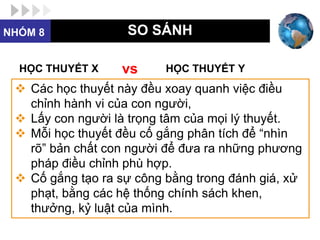 NHÓM 8               SO SÁNH

 HỌC THUYẾT X         vs     HỌC THUYẾT Y
  Lý luận về hành vi chung   Khoa học quản lí thông
  Các học thuyết này đều xoay quanh việc điều
   của con người theo quan     qua tự giác và tự chủ
   chỉnh hànhthống. con người,
   điểm truyền
                vi của
                              Phân tích sâu sắc bản
  Lấy con người là trọng tâm của mọi lý thuyết.
  Nhìn nhận về con người      chất của con người dựa
  Mỗi cách tiêu cực, lý cố gắng phân tích đểcứu khoa
   một học thuyết đều          trên việc nghiên “nhìn
   rõ” bản chất móc. người để học hành vi.
   thuyết và máy con           đưa ra những phương
  pháp cơ làm việc xuất hợp. Động cơ làm việc xuất
   Động điều chỉnh phù       
  Cố gắng tạo ra sự công bằng trong đánhở mức
   phát từ nhu cầu ở mức       phát từ nhu cầu giá, xử
   độ thấp.                    độ cao
   phạt, bằng các hệ thống chính sách khen,
    thưởng, kỷ luật của mình.
 