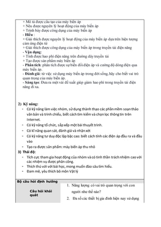 + Mô tả được cấu tạo của máy biến áp 
+ Nêu được nguyên lý hoạt động của máy biến áp 
+ Trình bày được công dụng của máy biến áp 
- Hiểu : 
+ Giải thích được nguyên lý hoạt động của máy biến áp dựa trên hiện tượng 
cảm ứng điện từ 
+ Giải thích được công dụng của máy biến áp trong truyền tải điện năng 
- Vận dụng: 
+ Tính được hao phí điện năng trên đường dây truyền tải 
+ Tạo được sản phẩm máy biến áp 
- Phân tích: phân tích được sự biến đổi điện áp và cường độ dòng điện qua 
máy biến áp. 
- Đánh giá: từ việc sử dụng máy biến áp trong đới sống, hãy cho biết vai trò 
quan trọng của máy biến áp. 
- Sáng tạo: Đưa ra một vài đề xuất giúp giảm hao phí trong truyền tải điện 
năng đi xa. 
2) Kỹ năng: 
- Có kỹ năng làm việc nhóm, sử dụng thành thạo các phần mềm soạn thảo 
văn bản và trình chiếu, biết cách tìm kiếm và chọn lọc thông tin trên 
Internet. 
- Có kỹ năng tổ chức, sắp xếp một bài thuyết trình. 
- Có kĩ năng quan sát, đánh giá và nhận xét 
- Có kỹ năng tư duy độc lập bậc cao: biết cách tính các điện áp đầu ra và đầu 
vào 
- Tạo ra được sản phẩm: máy biến áp thu nhỏ 
3) Thái độ: 
- Tích cực tham gia hoạt động của nhóm và có tinh thần trách nhiệm cao với 
các nhiệm vụ được phân công. 
- Thích thú với với bài học, mong muốn đào sâu tìm hiểu. 
- Đam mê, yêu thích bô môn Vật lý 
Bộ câu hỏi định hướng 
Câu hỏi khái 
quát 
1. Năng lượng có vai trò quan trọng với con 
người như thế nào? 
2. Đa số các thiết bị gia đình hiện nay sử dụng 
 