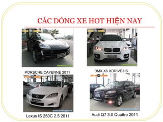 CÁC DÒNG XE HOT HIỆN NAY PORSCHE CAYENNE 2011 BMX X6 XDRIVE3.5i LexusIS250C2.52011 AudiQ73.0Quattro2011 