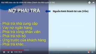 Kế hoạch tài chính