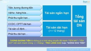 Kế hoạch tài chính