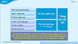 Kế hoạch tài chính