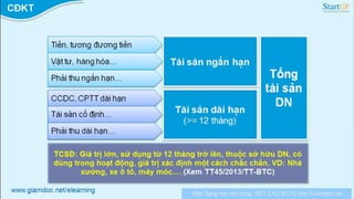 Kế hoạch tài chính