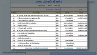 Kế hoạch tài chính